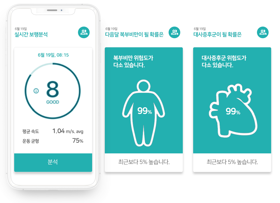 건강관리 서비스 이미지1